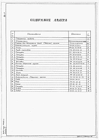Альбом 4 Нестандартизированное оборудовани. Сифоны для дозирующих баков. Разбрызгиватель.