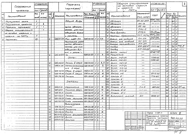 Выпуск 7 Щиток автоматического управления освещением витрин и рекламы (тип ЩВР-АН)