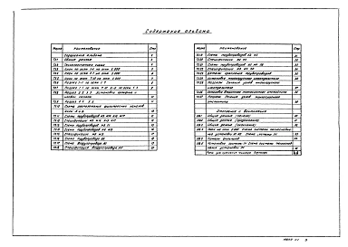 Альбом 2 Технологическая часть. Санитарно-техническая часть    
