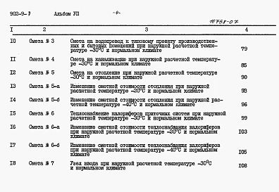 Альбом 7 Сметы (стены панельные)