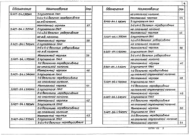 Выпуск 1 Монтажные чертежи