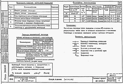 Альбом 1 Части 01.85, 02, 03 Чертежи архитектурно-строительные, отопление и вентиляция, водоснабжение и канализация ниже отм. 0.000