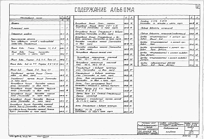 Альбом 3 Иловые площадки-уплотнители с размерами карт 36х9 м