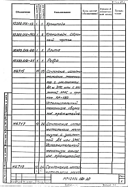 Альбом 1 Автоматизация. Рабочий проект