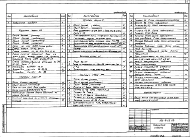 Альбом 2 Отопление и вентиляция. Внутренние водопровод и канализация. Силовое электрооборудование. Электрическое освещение. Автоматизация сантехнических и технологических установок. Связь и сигнализация     