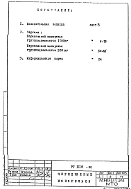 Альбом 1 Рабочие чертежи 