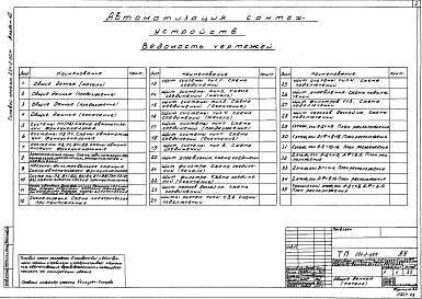 Альбом 7 Автоматизация сантехустройств     