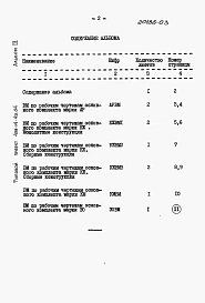 Альбом 3 Ведомости потребности в материалах