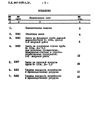 Альбом 4 Сметы