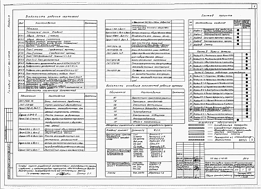 Альбом 0  Материалы для привязки и чертежи нулевого цикла работ  