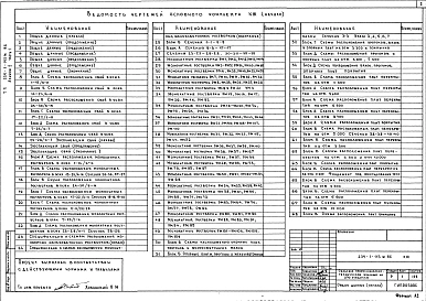 Альбом  2 Конструкции железобетонные Часть 1, 2