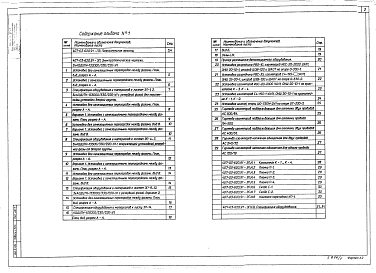 Альбом 1 Пояснительная записка. Электротехнические чертежи
