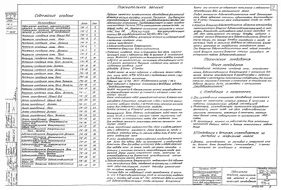 Альбом 2 Нестандартное оборудование