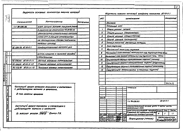 Альбом 5 Часть 01-11.1 Унифицированные чертежи для легких, средних и тяжелых условий строительства. Часть 01-11.1.1 Легкие условия строительства. Часть 01-11.1.2 Средние условия строительства. Часть 01-11.1.3 Тяжелые условия строительства