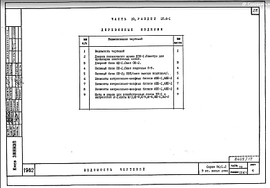 Часть 10 Раздел 10.5-1 Гипсоцементобетонные плиты подготовки пола. Раздел 10.5-2 Керамзитобетонные плиты подготовки пола. Раздел 10.6-1 Деревянные изделия. Раздел 10.7-1 Металлические изделия