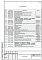 Проект капитального ремонта . Разделы по 87 постановлению. Рабочие чертежи 