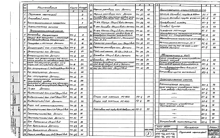 Альбом 1 Пояснительная записка и общие чертежи