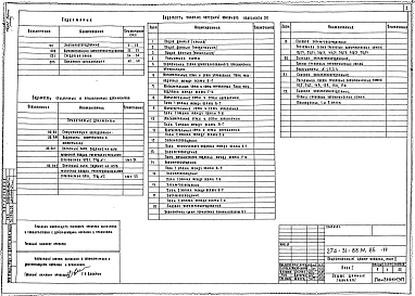 Альбом 3 Электрооборудование.Автоматизация электрооборудования.Средства связи.Пожарная сигнализация