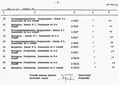 Альбом 12 Заказные спецификации