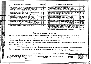Часть 10 Раздел 10.2-1 Изделия заводского изготовления. Внутренние стеновые панели. Пояснительная записка и детали панелей. Опалубочные чертежи. Арматурные изделия и закладные детали.