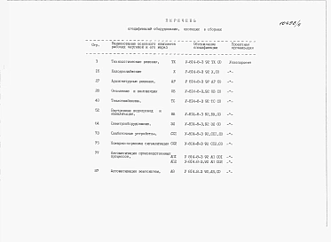 Альбом 4 Спецификации оборудования