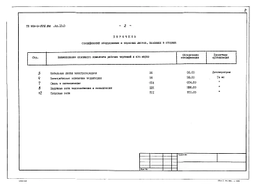 Альбом 13.3 Спецификации оборудования. Инженерные сети.