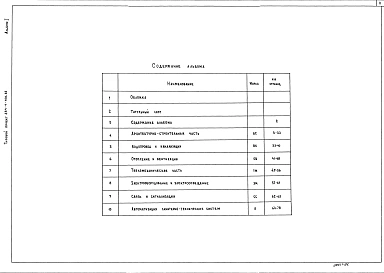 Альбом 1 Архитектурно-строительные, сантехнические  и электролтехнические чертежи. Связь и сигнализация. Автоматизация сантехнических систем