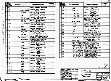 Альбом 3 Строительные изделия