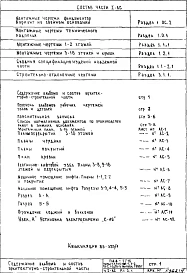 Часть 1-АС Архитектурно-строительные чертежи Раздел 1.2.1 Монтажные чертежи 3-16 этажей и крыши