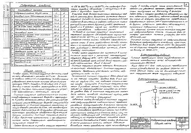 Альбом 1 Пояснительная записка. Технологические чертежи. Архитектурно-строительные чертежи  
