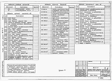 Альбом 1 Общие указания, технологические решения