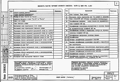 Альбом 2 Части 1-1, 2-1, 3-1, 4-1, 5-1, 6-1 Архитектурно-строительные чертежи выше отм. 0.000. Отопление и вентиляция. Водоснабжение и канализация. Газоснабжение. Электрооборудование. Связь и сигнализация 