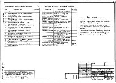 Альбом 6 Разгрузочное устройство с бутобоем для вагонетки ВГ4,5. Часть 2 Силовое электрооборудование. Связь и сигнализация. Конструкции металлические