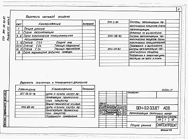 Альбом 8 Часть 2 Приточная вентиляционная камера прямоточная с двумя секциями воздухонагревателя. Регулирование температуры приточного воздуха с ограничением расхода тепла на вентиляцию. Пневматическая система регулирования.  