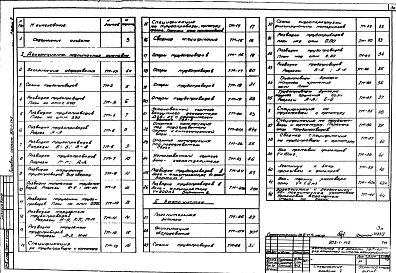 Альбом 5 Тепломеханическая часть. Водоподготовка