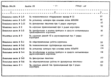 Альбом 8 Сметы. Части 1 и 2     