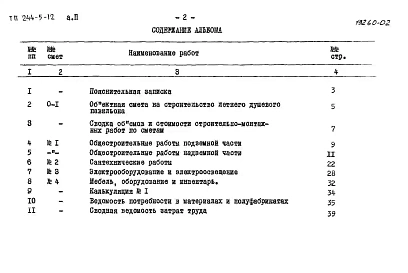 Альбом 2 Сметы