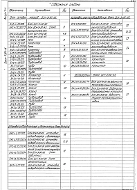 Выпуск 2-4 Блок сетевых насосов БСН-3х90-85. Рабочие чертежи 