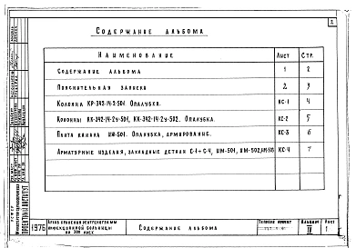 Альбом 4 Изделия заводского изготовления