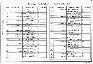 Альбом 5 Строительные изделия.   