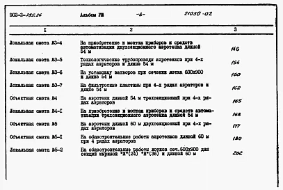 Альбом 8 Сметы. Части 1 и 2     