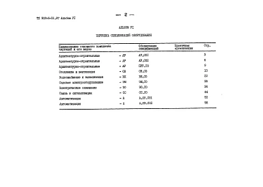 Альбом 6 Спецификации оборудования