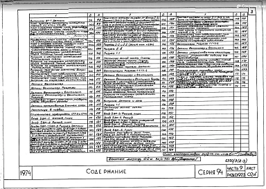 Часть 9 Раздел 9.2-3 Общестроительные детали встроенно-пристроенных магазинов