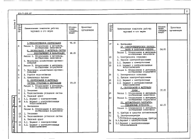 Альбом 3 Спецификации оборудования