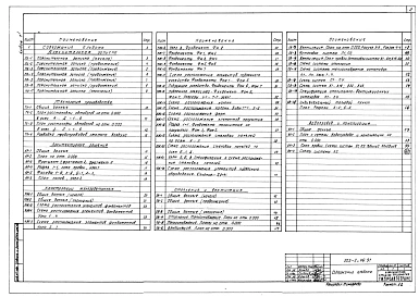 Альбом 1 Пояснительная записка. Технология производства. Архитектурные решения. Конструкции железобетонные. Отопление и вентиляция. Внутренний водопровод и канализация