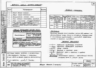Альбом 1 Часть 01.86, 02, 3 Чертежи архитектурно-строительные, отопление и вентиляция, водоснабжение и канализация ниже отм. 0.000
