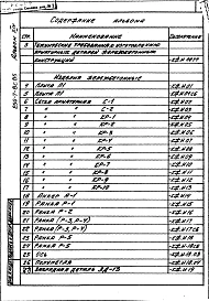 Альбом 14 Вспомогательные помещения в подвале П-1(П-3)-500. Изделия заводского изготовления