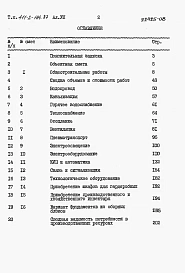 Альбом 8 Сметы.