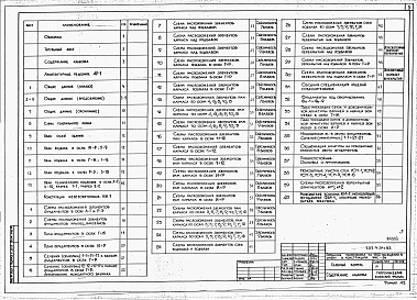 Альбом 1 Материалы для привязки. Архитектурно-строительные решения ниже отм.0.000
