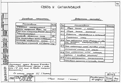Альбом 2 Части 1.85, 2,3,4,5,6 Архитектурно-строительные чертежи, отопление и вентиляция, водоснабжение и канализация, газоснабжение, электрооборудование, устройства связи выше отм.0.000 